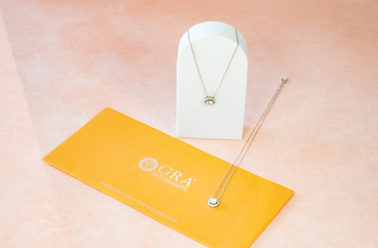 MOISSANITE 2CT SOLITAIRE WITH HALO NECKLACE