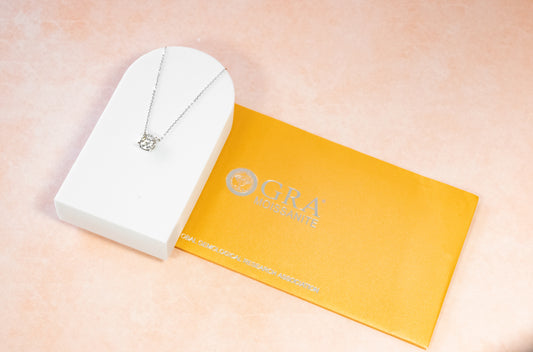 MOISSANITE 3CT SOLITAIRE NECKLACE